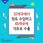 32개국에서 수입된 원유, 65개국에 석유로 수출
