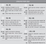 [결산 2018 에너지관리·기기 : 콘덴싱보일러 본격 확대위한 예열 끝냈다]