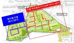 미곡지구에 신재생 기반 4세대 지역난방 실증 추진