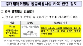 중대재해처벌 대상에 주유소‧LPG충전소 포함되나