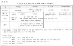 정부 유류세 인하 첫 날, 1만여 일반 자영주유소 왕따