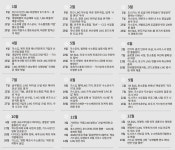 [2022년 가스산업 결산 : 국내 가스시장 덮친 LNG 현물가격 상승, 내년 전망도 안갯속]