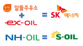 알뜰주유소 공급사...자영·EX-SK, NH중·남부-S-OIL 선정