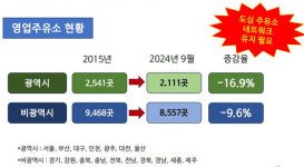 에너지플랫폼뉴스 정상필 국장 주유소 감소 방치, 전기차 충전 거점도 상실