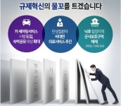 [분석] 숙박공유 내국인 허용하고 카셰어링 서비스 시범 도입