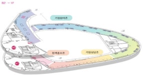 규제 풀린 미래산업, 한자리에서 만난다
