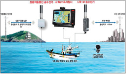 수협·해수부 e-Navigation(이-내비게이션), 선제적 예방 안전한 해양 길 연다