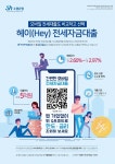 수협 상품 간단 소개