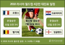 프랑스와 벨기에의 준결승전으로 '2018 러시아 월드컵 4강' 대진표 일정 시작