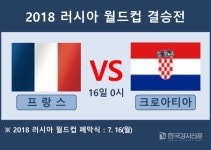 오는 16일 0시 '2018 러시아 월드컵' 결승전에서 프랑스와 크로아티아의 한판 승부