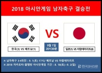 '2018 아시안게임 축구 4강' 결승전과 3·4위전 대진표 일정 공개, 