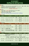 코딩지도사, 유튜브 크리에이터, 스토리북 영어여행 주안도서관, 2019년 상반기 평생학습프로그램 개최