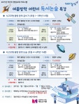 사고모형 융합 창의 글쓰기 여름방학 어린이 독서논술 특강