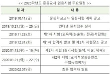 2020학년도 경기도 중등학교 교사 선발 원서 접수는 나이스 교직원 온라인채용에서 가능