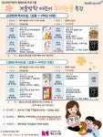개포도서관, 겨울방학 어린이 독서논술 특강 수강생 모집 안내