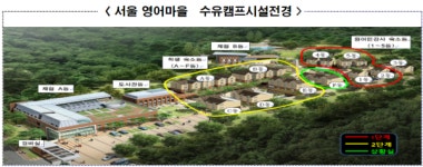 서울시, 코로나 증상 확진자가 늘어남에 따라 코로나-19 격리시설로 서울 영어마을 수유캠프 추가 지정