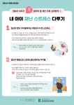 육아정책연구소·한국발달심리학회, 코로나19 극복을 위한 영유아 부모 대상 심리방역 방법 제작·보급