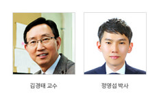 포항공대 융합생명 김경태 교수팀, 뇌 질환 치료 가능해진다!