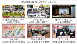 「2020 학교예술교육 온라인 성과보고회」개최…명사특강 학교예술교육 사례 공유 등 프로그램 운영