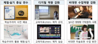 교육부, 체험과 실기 중심의 예술 원격수업을 위한 교원 역량강화