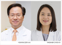 서울아산병원 김영식·강서영 교수팀, 알츠하이머병 예방 위해 꾸준한 근력운동 필요