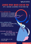 경상국립대학교, 한국음식문화재단과 교방문화 심포지엄 개최