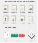 모두의학교, 모두를 위한 교육 디자인 툴킷 개발  퍼실리테이터(조력자) 양성