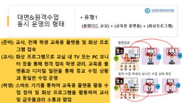 부산시해운대교육지원청, 블렌디드 러닝 학교 방문형 교원 연수