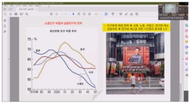 성균관대학교 중국대학원, 제9차 SKKU China Business Webinar 개최