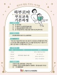 고양 풍동도서관, 자녀에게 가르쳐주는 대화법·공부법 부모라면 하브루타 운영
