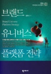 "디지털 트랜스포메이션을 위한 마케팅 뉴노멀" 김유나의 '브랜드 유니버스 플랫폼 전략'