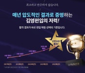 김영편입학원 종합·단과·연고대전문관, 4월 개강