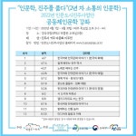 경상국립대학교 인문도시진주 사업단, 1, 2년차 공동체 인문강좌 개최