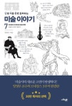 [강사의 서재] 르네상스의 완성과 종교개혁 양정무의 신간도서 『난처한 미술 이야기 7』
