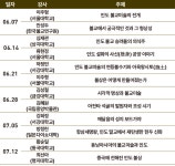 (사)한국불교연구원, 인도의 불교승원과 불교미술 무료 강좌 개최