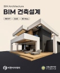 이젠아카데미컴퓨터학원, 국비지원 BIM건축설계&실내디자인 과정 8일 개강
