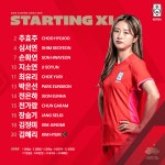 [한국 여자 축구 국가대표 일정] 항저우 아시안게임, 북한 8강전 지소연·박은선 등 베테랑 선발