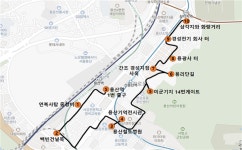 문화관광해설사와 함께하는 역사의 발자취 서울시, 도보해설관광코스 소개