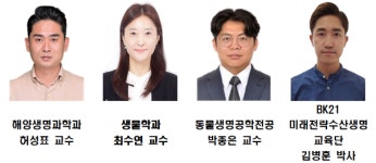 제주대학교 신진 교수 융합연구팀, 글로벌 기초연구실(BRL) 선정