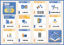 소버린 에이아이→독자 인공 지능… 국립국어원 새말모임, 외국어 40개를 쉬운 우리말로 다듬어