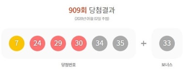 로또909회 1등 11명 20억…경기·서울·인천 수동7명, GS25(건대제일점) 더블당첨