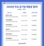 한국가스공사·남동발전·한전 등 주요 공기업 채용 스타트