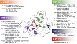 서울시, 지역생활권 15곳 추가 지정…낙후지역 균형발전 본격화