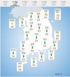 오늘날씨 초복 더위 대부분 체감 33도 이상 폭염특보, 천둥번개 소나기 곳곳 호우특보
