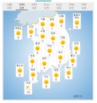 [오늘날씨]절기상 청명, 서울에 벚꽃 만개, 건조한 식목일 산불조심