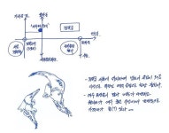 손영한의 서울맛 인생맛⑫ 새부리를 닮은 새조개
