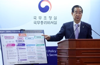 한덕수 총리, 규제개혁 드라이브 