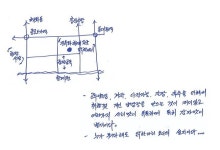 진미금속내(할미식당) | 손영한의 서울맛 인생맛⑳ - 내 마음속 소올푸드 '닭백숙'