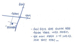 손영한의 서울맛 인생맛(63) 그깟 콩나물이 아닌, 콩나물밥