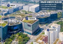 SH공사, 동남권 유통단지 사업결과 분석발표…사업성 향상 가능성↑